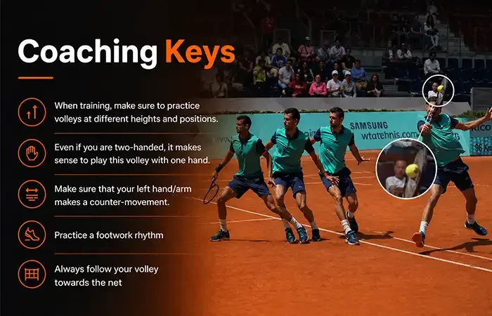 Screenshots Coaching Keys 700x450